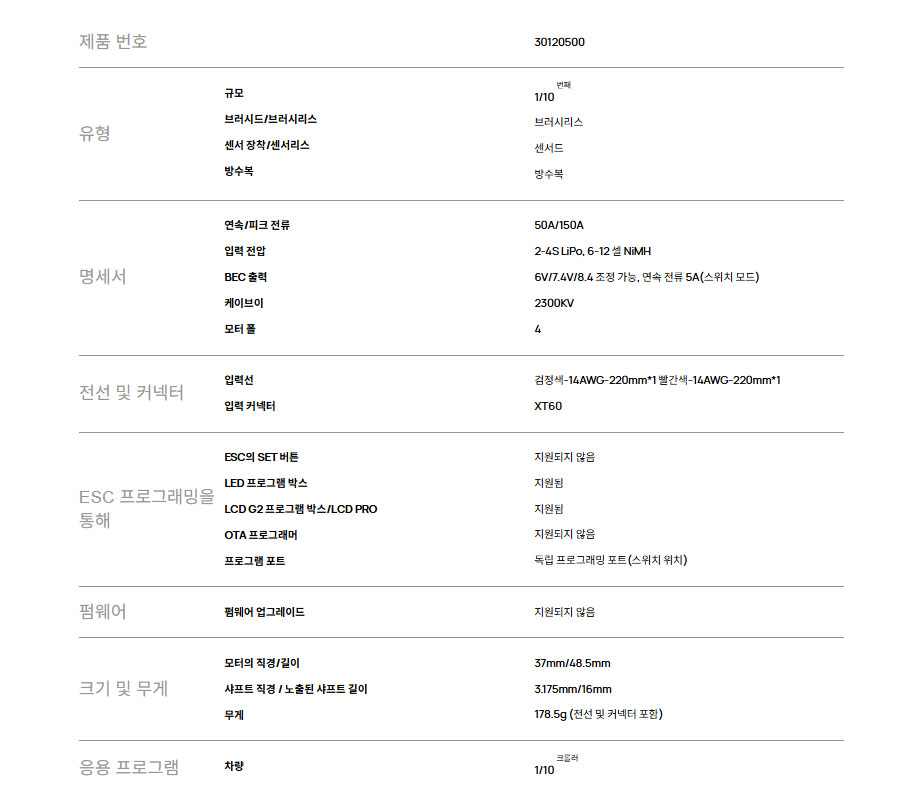 [ܼ] 30120500 [HOBBYWING] QuicRun Fusion Pro Elite (2in1 FOC system)  ӱ  ޺ (2~4S , 1/10  Ŭ)