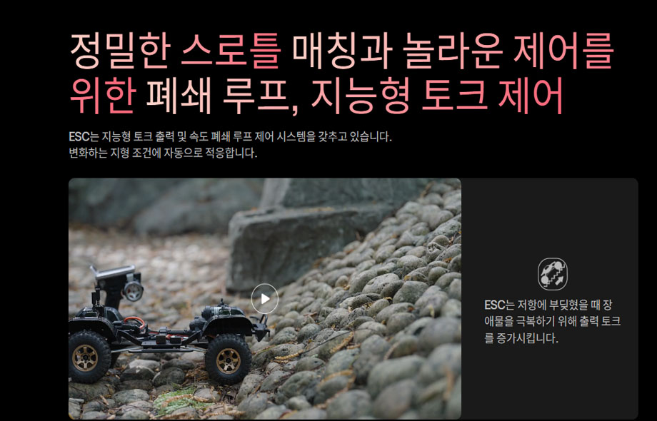 [ܼ] 30120500 [HOBBYWING] QuicRun Fusion Pro Elite (2in1 FOC system)  ӱ  ޺ (2~4S , 1/10  Ŭ)