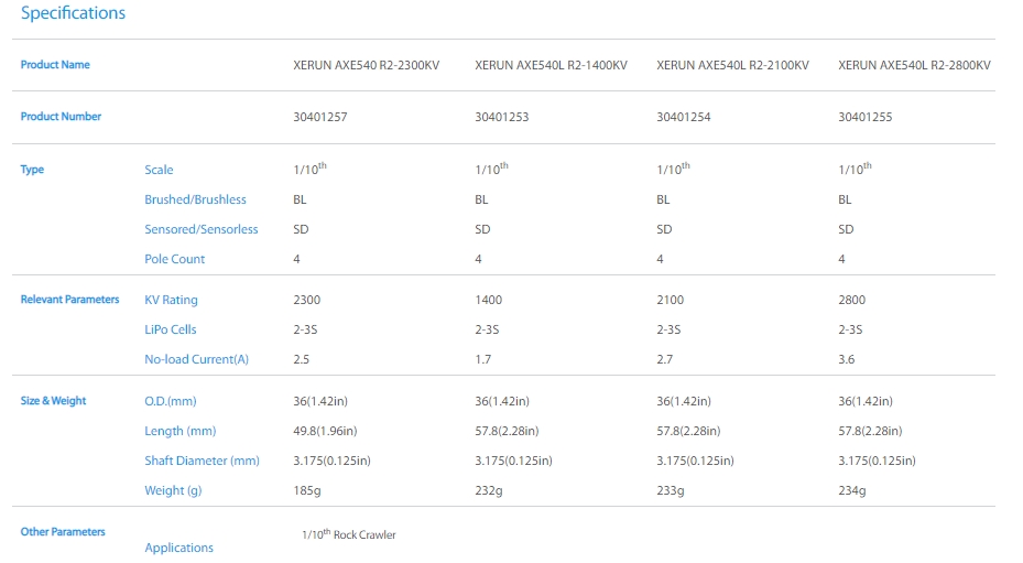 [ܼ] 30401254 [HOBBYWING] XERUN AXE540L R2-2100KV 