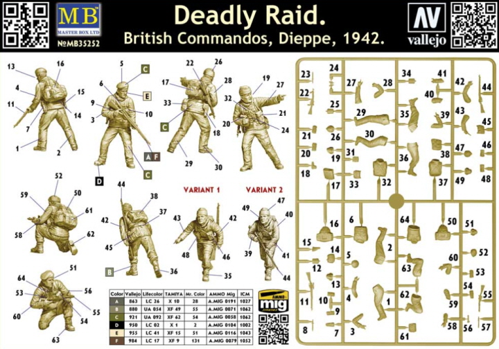 [���ܼ�] CM35252 [MasterBox] CM35252 1/35 Deadly Raid. British Commandos (Dieppe 1942)