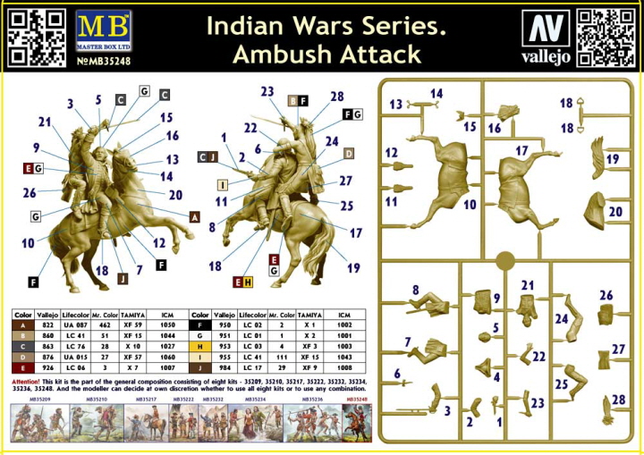 [���ܼ�] CM35248 [MasterBox] CM35248 1/35 Indian Wars Series. Ambush Attack