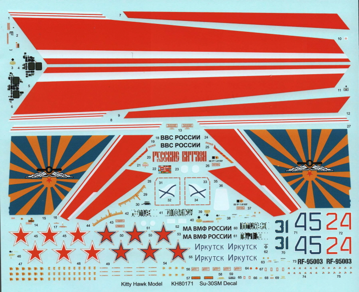 [���ܼ�] CZKH80171 [kitty Hawk] CZKH80171 1/48 Su-30SM Flanker-H