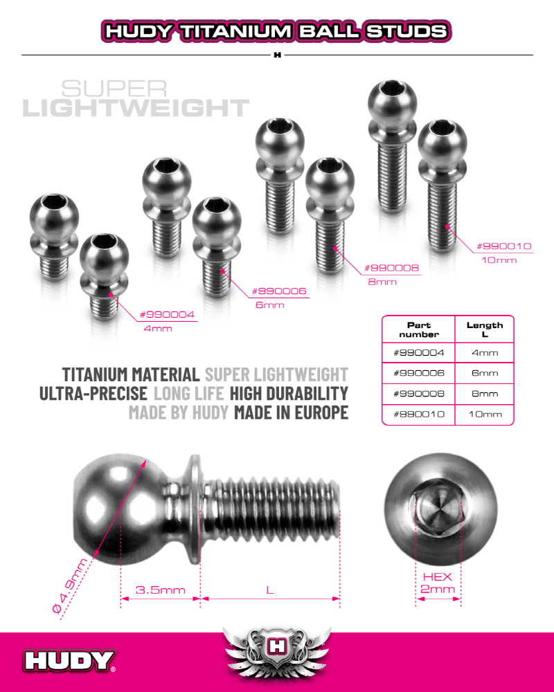 [���ܼ�] 990006 [HUDY] 990006 Titanium Ball Stud D=4.9 / L=6 / S=3.5 / 2mm Hex (2)