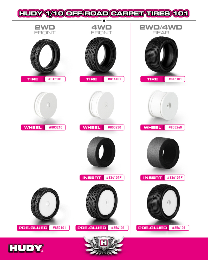 [���ܼ�] 816101 [HUDY] 816101 1/10 Off-Road Tire 2WD/4WD Rear Carpet - 101 (2)